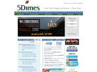 Desktop screenshot for 5dimes.eu