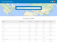 Desktop screenshot for countrycode.org