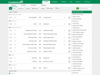 Desktop screenshot for livescore18.com