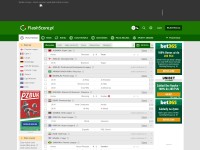 Desktop screenshot for flashscore.pl