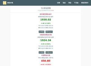 How 5huangjin.com looks like on a tablet such as an iPad.