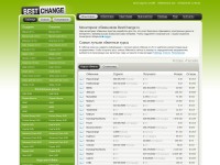 Desktop screenshot for bestchange.ru