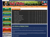 Desktop screenshot for 1x2picks.co