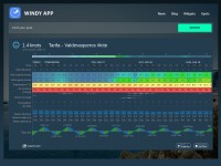 Desktop screenshot for windyapp.co