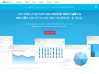 Desktop screenshot for zingchart.com