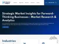 Desktop screenshot for kdmarketinsights.com