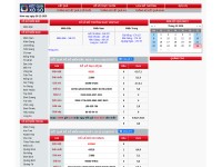 Desktop screenshot for kqxs.vn