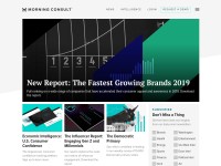 Desktop screenshot for morningconsult.com