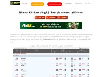 Desktop screenshot for k8viet.net