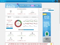 Desktop screenshot for infobolsa.es