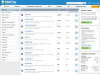 Desktop screenshot for mobtop.ru