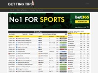 Desktop screenshot for betting-tips.co