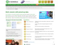 Desktop screenshot for go4schools.com