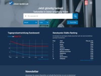 Desktop screenshot for clever-tanken.de