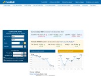 Desktop screenshot for cursbnr.ro