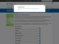 Desktop screenshot for archreinsurance.bm