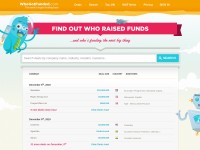 Desktop screenshot for whogotfunded.com