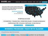 Desktop screenshot for glazierclinics.com