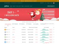 Desktop screenshot for gateio.io