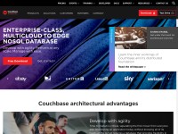 Desktop screenshot for couchbase.com