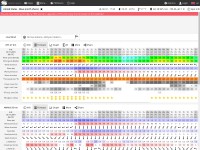 Desktop screenshot for windguru.cz