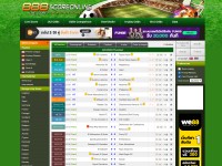 Desktop screenshot for 888scoreonline.com