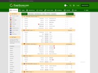 Desktop screenshot for flashscore.app