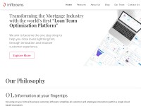 Desktop screenshot for inflooens.com