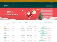 Desktop screenshot for gateio.co