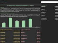 Screenshot of hp-industry.com
