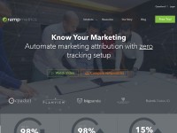 Desktop screenshot for rampmetrics.com