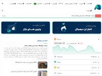Desktop screenshot for arzido.com