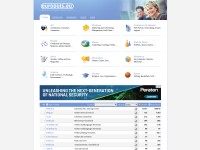 Desktop screenshot for europuls.eu