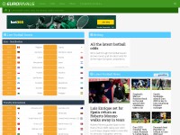 Desktop screenshot for eurorivals.net