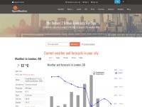 Desktop screenshot for openweathermap.org