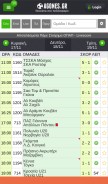 How agones.gr looks like on a mobile device such as an iPhone.