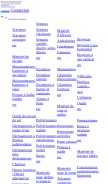How agriavis.com looks like on a mobile device such as an iPhone.