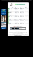 How allconversions.com looks like on a mobile device such as an iPhone.