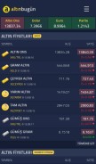 How altinbugun.com looks like on a mobile device such as an iPhone.