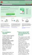 How ammyy.com looks like on a mobile device such as an iPhone.