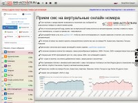 Desktop screenshot for sms-activate.ru