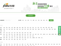 Screenshot of jiwu.com
