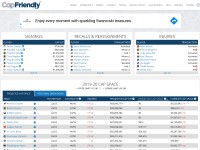 Desktop screenshot for capfriendly.com