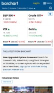How barchart.com looks like on a mobile device such as an iPhone.
