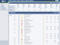 Desktop screenshot for forexfactory.com