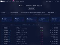 Desktop screenshot for bitz.com