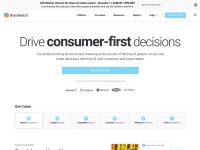 Desktop screenshot for brandwatch.com