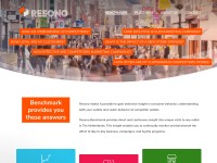 Desktop screenshot for inbeacon.nl