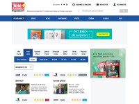 Desktop screenshot for programme.tv