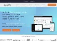 Desktop screenshot for introhive.com